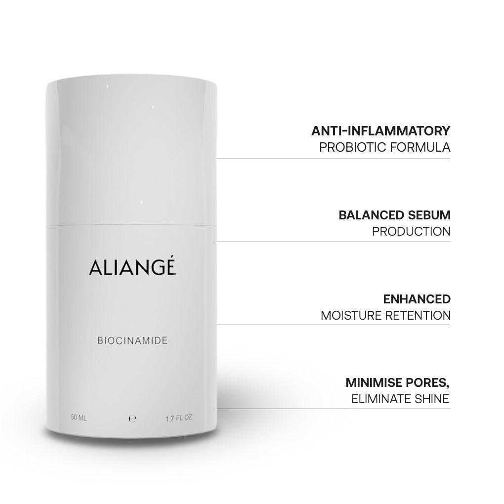 Biocinamide Serum