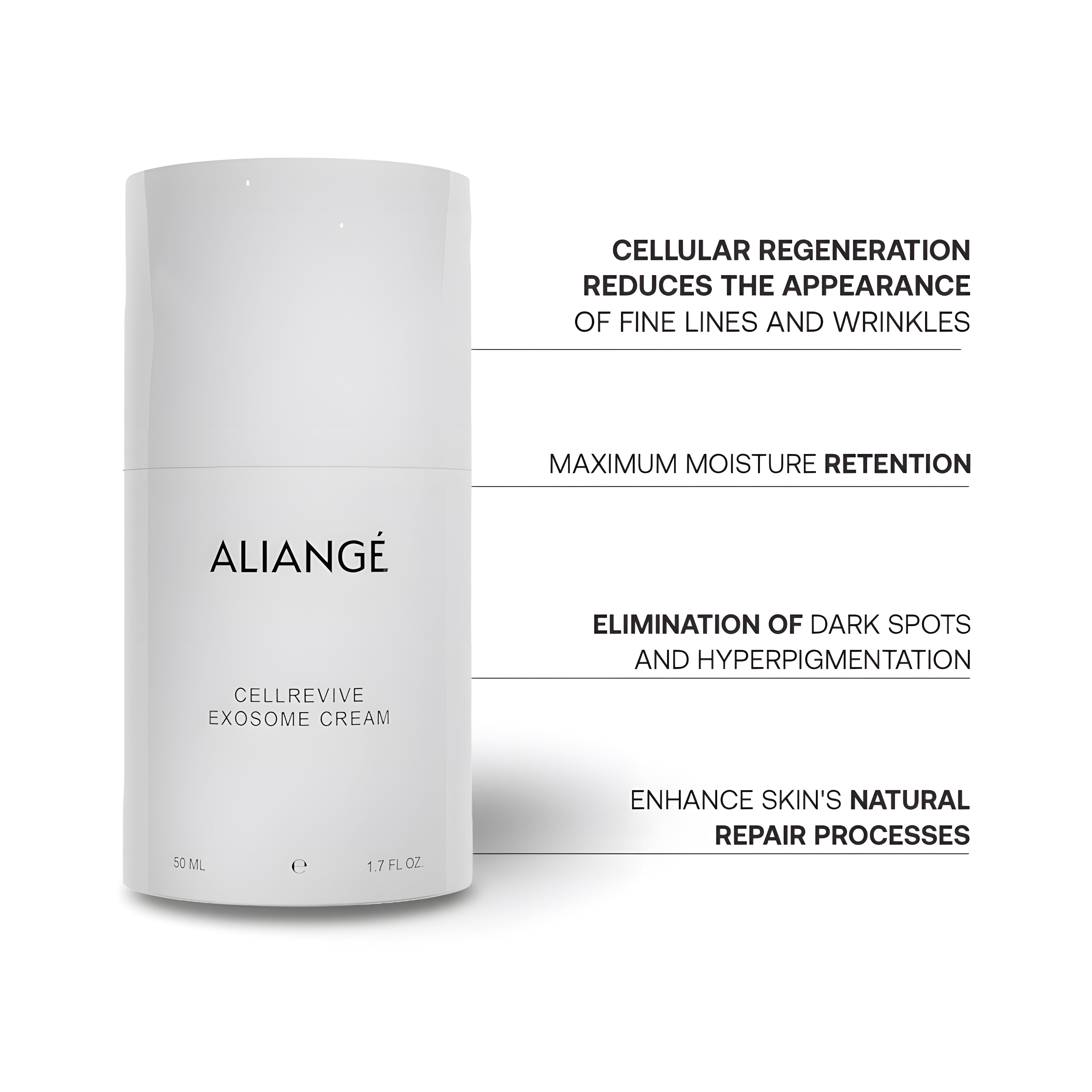 CellRevive Exosome Cream call-out — Aliangé exosome cellular repair cream, 50ml