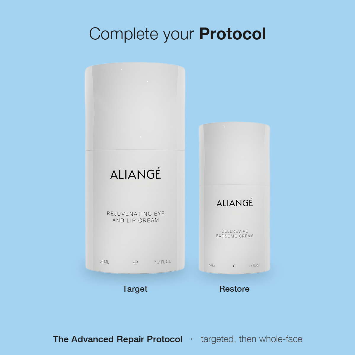 Aliangé Rejuvenating Eye & Lip Cream